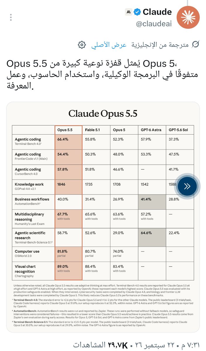 alaamasoud902's tweet photo. @AnthropicAI https://t.co/1jtXp1eL8l