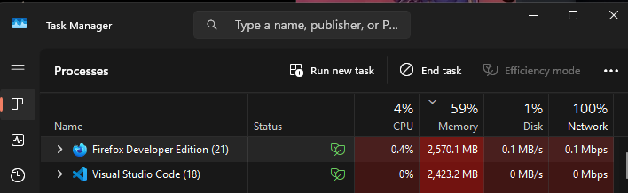 GreggOD_SA's tweet photo. @FirefoxWebDevs @firefox Im sorry to say but im not sure how browsers can justify this greedy memory consumption that is happening at the moment.

8 tabs open; 2.5GBs ram.

VScode running 2 code bases with over 400 000 lines of code and God knows how many deps; 2.4GBs ram.

How? https://t.co/nvg7hdvLk1