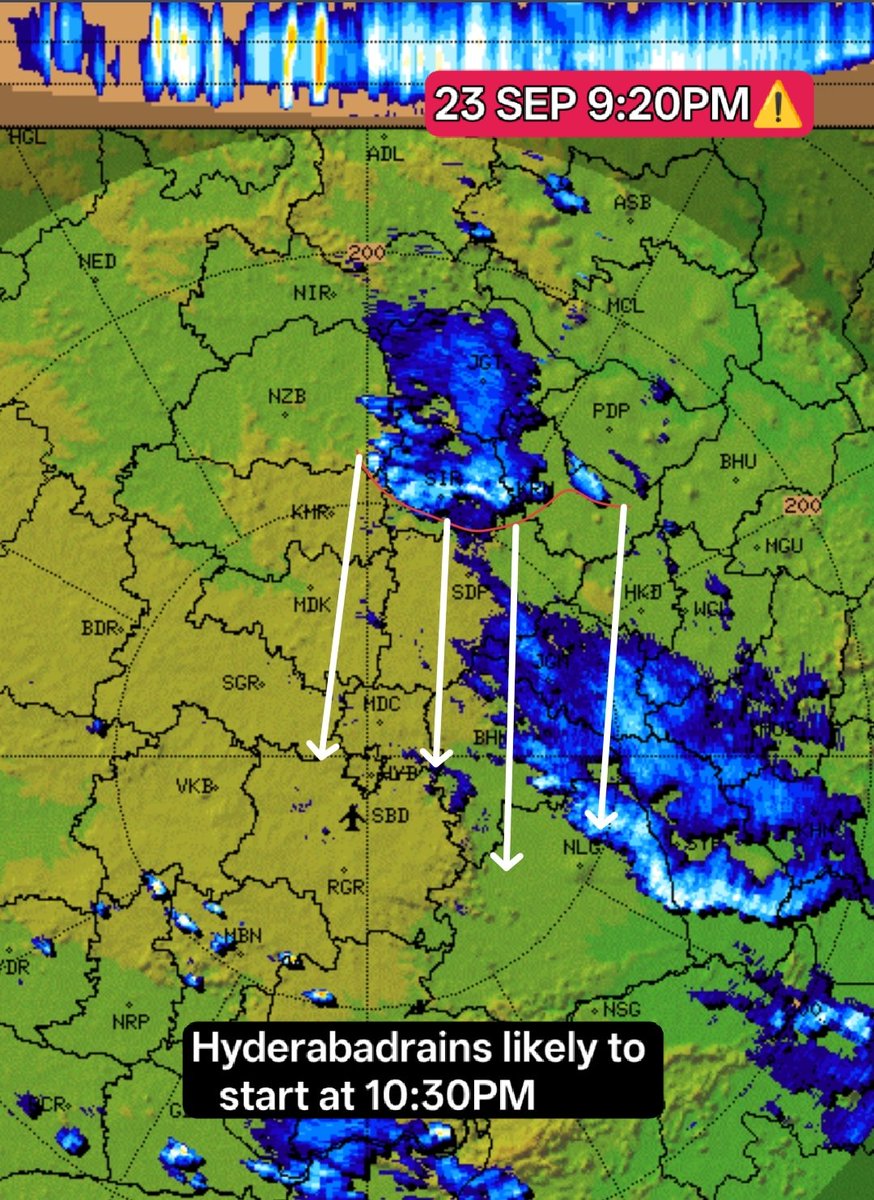 Hyderabadrains's tweet photo. HYDERABAD RAIN UPDATE | 23 SEP | 9:20 PM

Finally, Hyderabad could see rain activity after 10:30 PM tonight. 🌧️⚡

Heavy rain bands developing around Sircilla are gradually spreading towards Hyderabad, with the potential for thunderstorms and heavy spells.

Plan your travel accordingly. 

#HyderabadRains