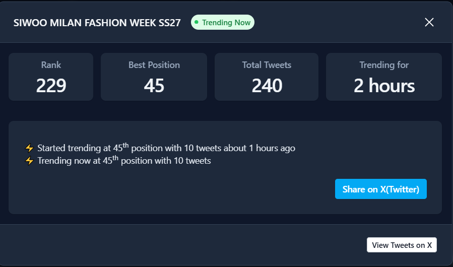 Konoha_1218's tweet photo. gáng lên cả nhà ơiiiiiii

SIWOO MILAN FASHION WEEK SS27
#PARKSIWOOMFWSS27 
#PARKSIWOO 
#박시우 https://t.co/8iY5y6j39s