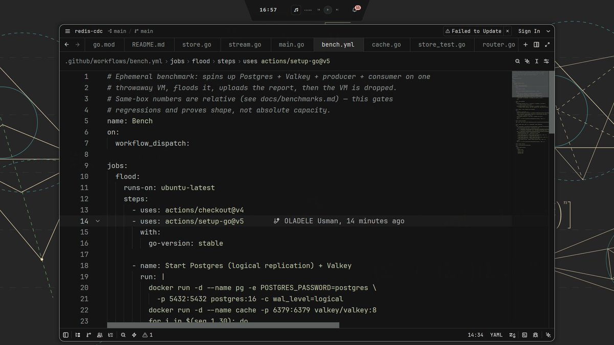 uthman_dev's tweet photo. Benchmarking is underrated as a bug-finding technique. https://t.co/4K5RcUZTlG