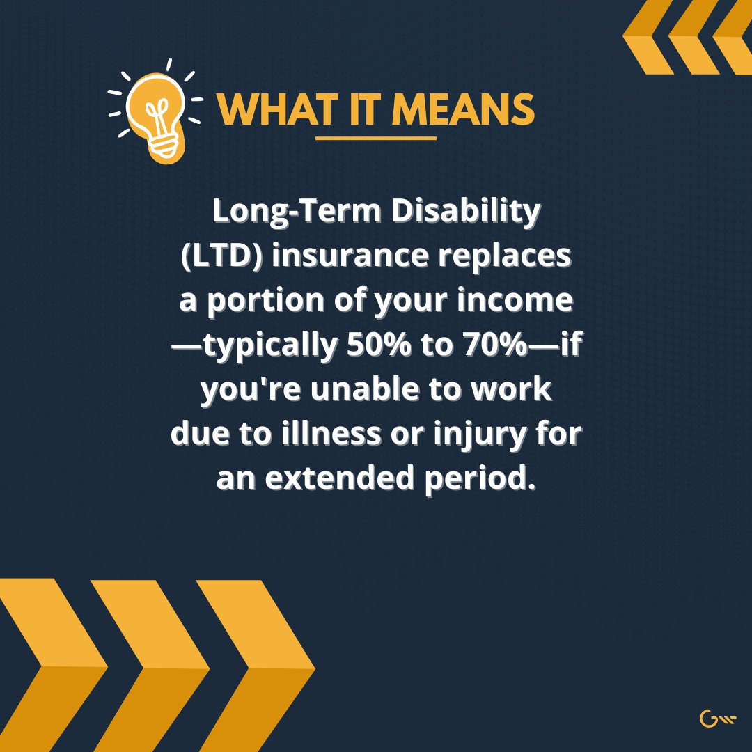 GatewoodWealth's tweet photo. 💡 This week's Fast Financial Focus: What Is Long-Term Disability Insurance—and Why Is It Critical for Income Protection?

Long-term disability insurance replaces a portion of your income—typically 50% to 70%—if you're unable to work due to illness or injury for an extended period, protecting what may be your most valuable asset: your ability to earn. It's like a financial backup generator—when your income power goes out, disability insurance kicks in to keep your household running.

#FastFinancialFocus #GatewoodWealth #FinancialPlanning #WealthManagement #FinancialLiteracy #DisabilityInsurance #IncomeProtection #RiskManagement #FinancialSecurity

Explore more financial insights on our blog: https://t.co/FzNKh6HmrR

Content in this material is for general information only and not intended to provide specific advice or recommendations for any individual.

This is a hypothetical example and is not representative of any specific investment. Your results may vary.