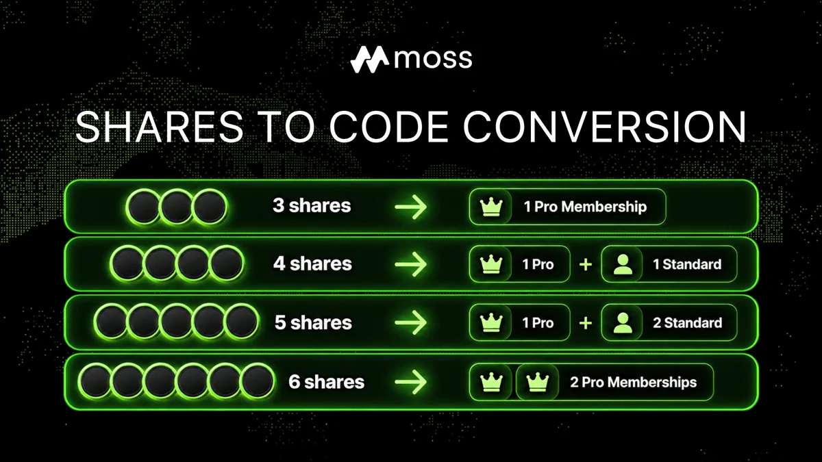 mint@プロフ必読 MOSS on X: 