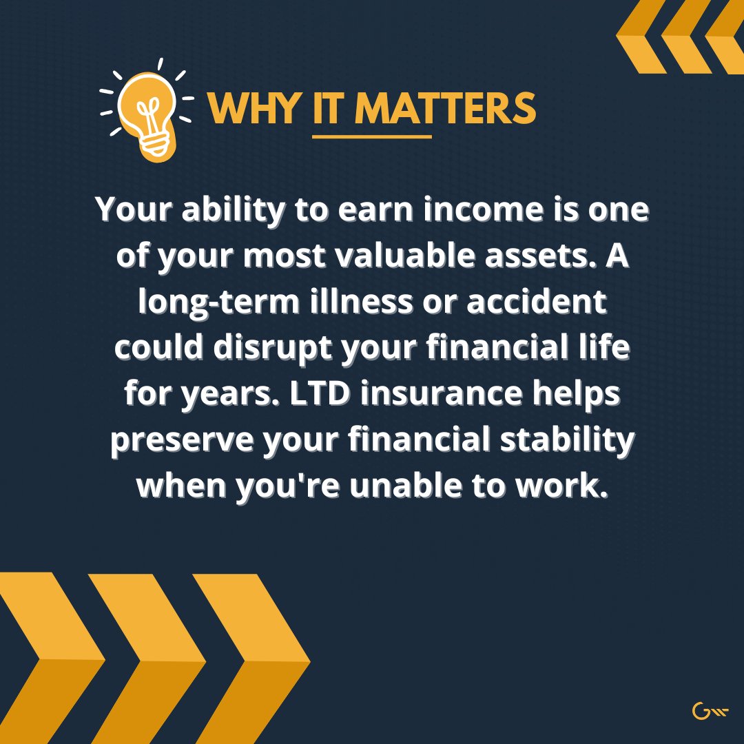 GatewoodWealth's tweet photo. 💡 This week's Fast Financial Focus: What Is Long-Term Disability Insurance—and Why Is It Critical for Income Protection?

Long-term disability insurance replaces a portion of your income—typically 50% to 70%—if you're unable to work due to illness or injury for an extended period, protecting what may be your most valuable asset: your ability to earn. It's like a financial backup generator—when your income power goes out, disability insurance kicks in to keep your household running.

#FastFinancialFocus #GatewoodWealth #FinancialPlanning #WealthManagement #FinancialLiteracy #DisabilityInsurance #IncomeProtection #RiskManagement #FinancialSecurity

Explore more financial insights on our blog: https://t.co/FzNKh6HmrR

Content in this material is for general information only and not intended to provide specific advice or recommendations for any individual.

This is a hypothetical example and is not representative of any specific investment. Your results may vary.
