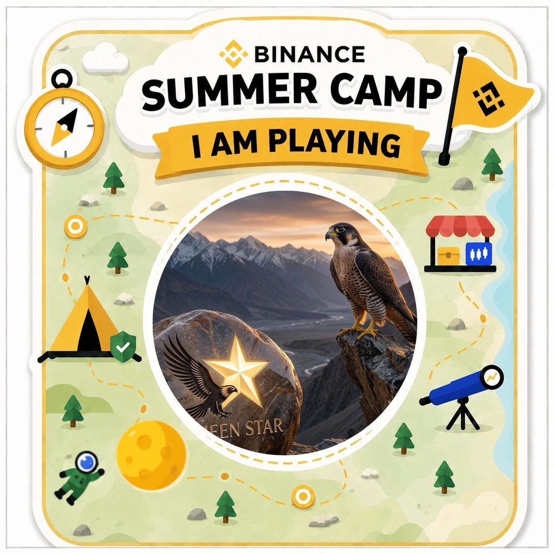 amirsaqib119943's tweet photo. I'm learning crypto with Binance Summer Camp. Join me in CryptoLingo! https://t.co/5HqO4BW2n9 https://t.co/bxcB708IQH