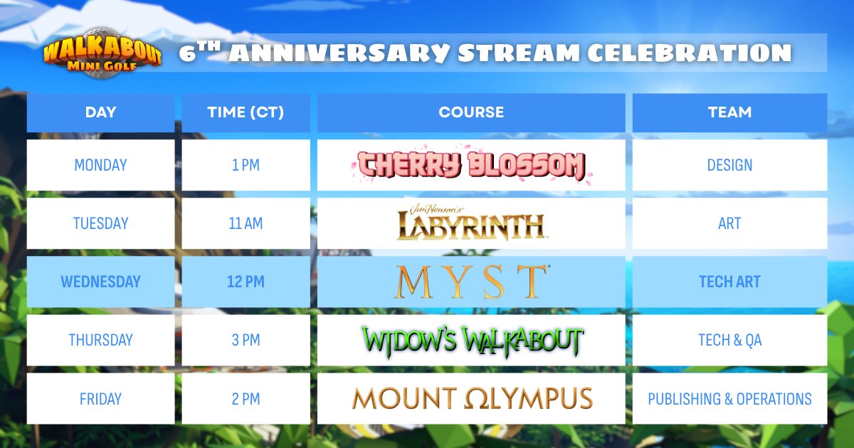 WalkaboutMG's tweet photo. Our 6th Anniversary Celebration continues right along with #WalkaboutWednesday!
In ONE HOUR, Sarah will be solving the mysteries of Myst with the best Tech Art team in gaming. Come see what being a Coconut is all about! π₯₯
https://t.co/69TOfnCUP6
https://t.co/nIpQBNo3Dy https://t.co/4ILiQaxVtL