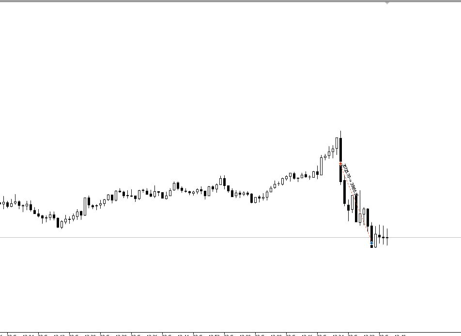 trader__navid's tweet photo. @TraderDali https://t.co/M6lSVJt7iK