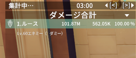 Takumin_ZAT's tweet photo. めっちゃ伸びた。突然 60M伸びた。
アビリティって大事なんですね。
あとモジュールも変えてみました。
綺麗に6666のモジュ画像載せたことあるの、あれルースのだったんですが
モジュ運が良さそうで 良くないらしくて、変動もダメ増も ショボいの数個しか持ってなくて組めないの。 https://t.co/cLx39qMiaM