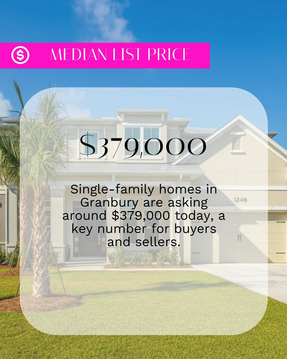 DAnnWalley's tweet photo. Granbury Market Update: Median price is $379K ($200/sqft) with 618 homes listed. Plenty of variety for buyers today! https://t.co/Jk6ToxQSTO