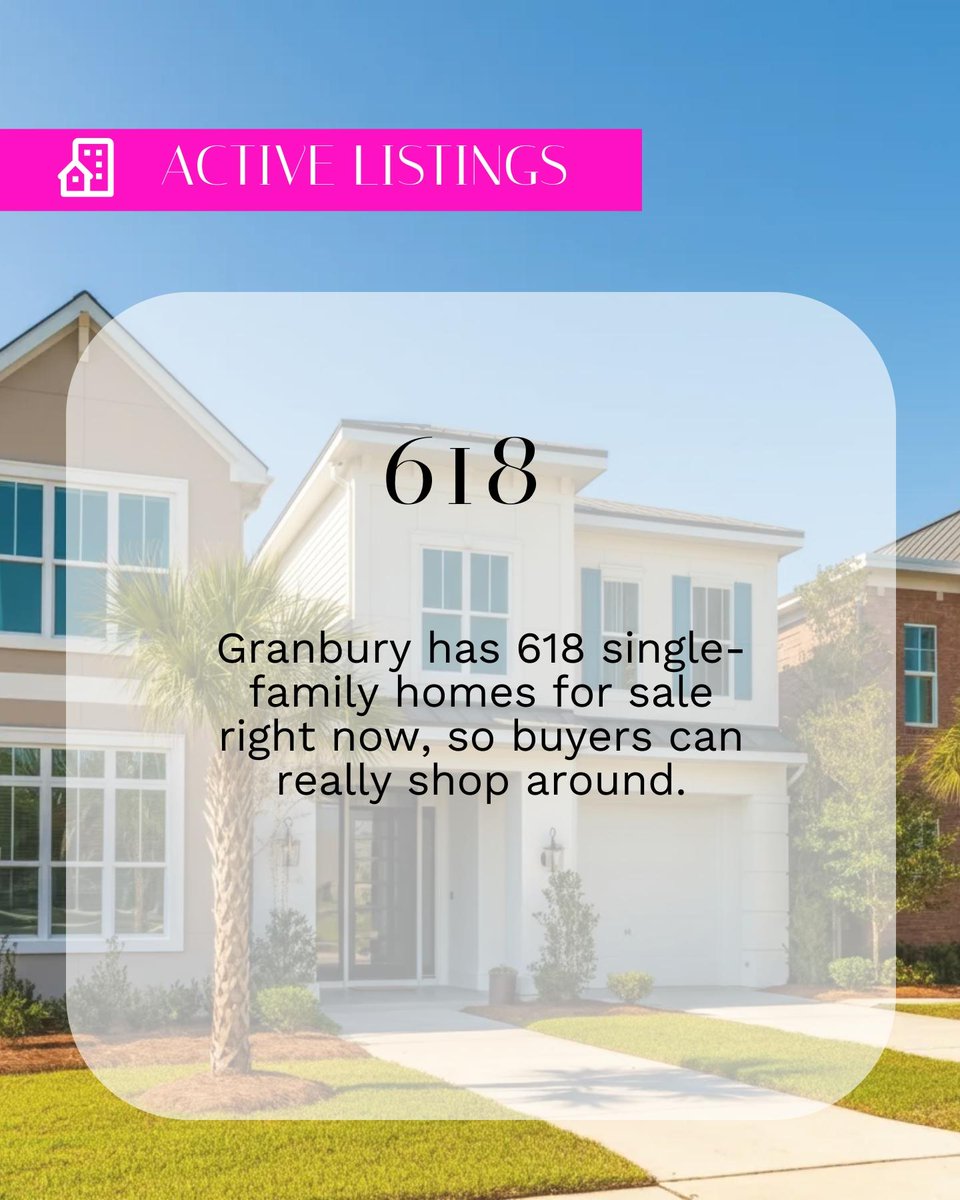 DAnnWalley's tweet photo. Granbury Market Update: Median price is $379K ($200/sqft) with 618 homes listed. Plenty of variety for buyers today! https://t.co/Jk6ToxQSTO