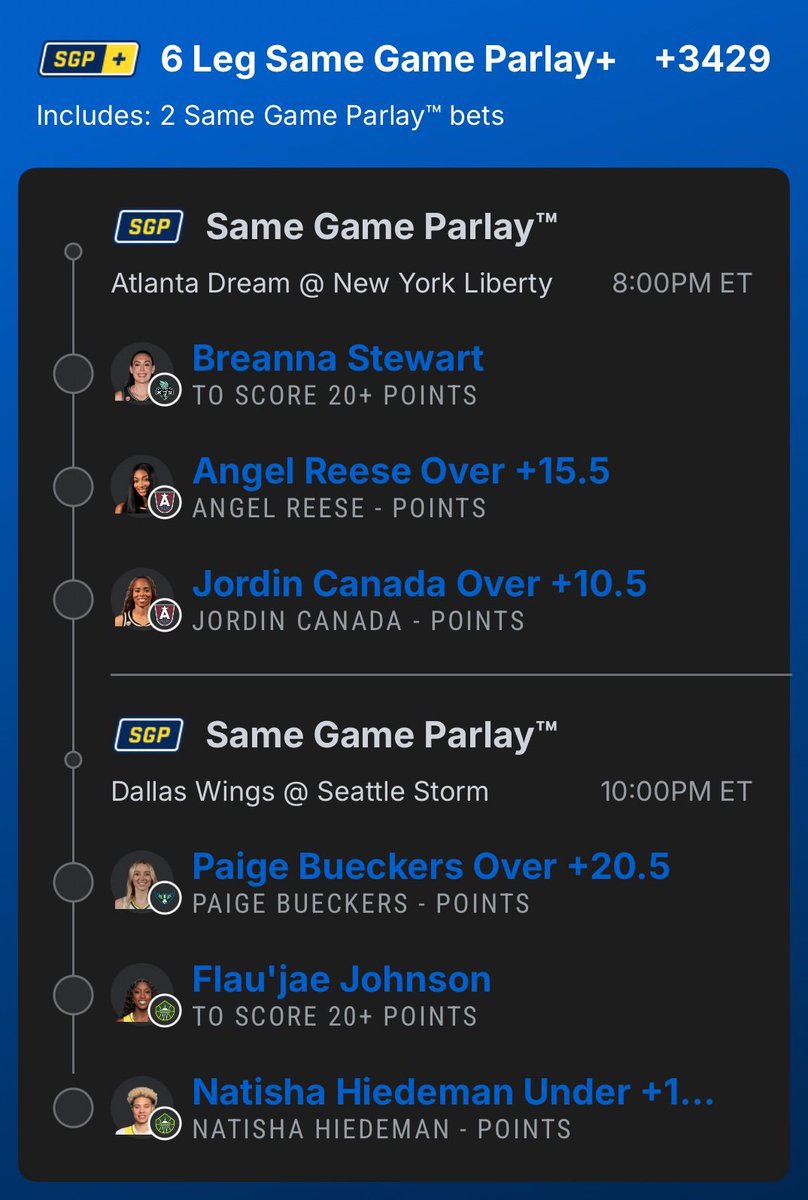 Diamond8ql's tweet photo. #WNBA POINT SCORERS 🏀 

@Playbook 

Join the CORD for more free plays 🔥 LFG 👇👇

https://t.co/MsnXwDkEpu https://t.co/5HGgyH97iI