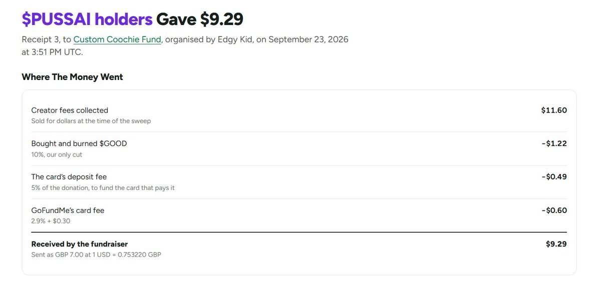 useGoodFees's tweet photo. Another donation, this time to the "Custom Coochie Fund"

Great! https://t.co/3I7q8RA3u2
