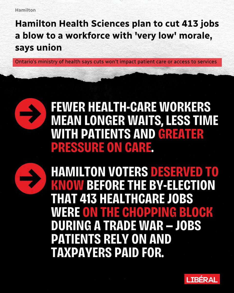 OntLiberal's tweet photo. Hospitals are falling deeper and deeper into deficits as hallway healthcare grows.
Hamilton Health Sciences is cutting 413 more jobs, including 143 nurses — putting both good healthcare jobs and patient care at risk.
It is up to Doug Ford and Sylvia Jones to properly fund our healthcare system and protect healthcare jobs before this gets any worse.
#onpoli