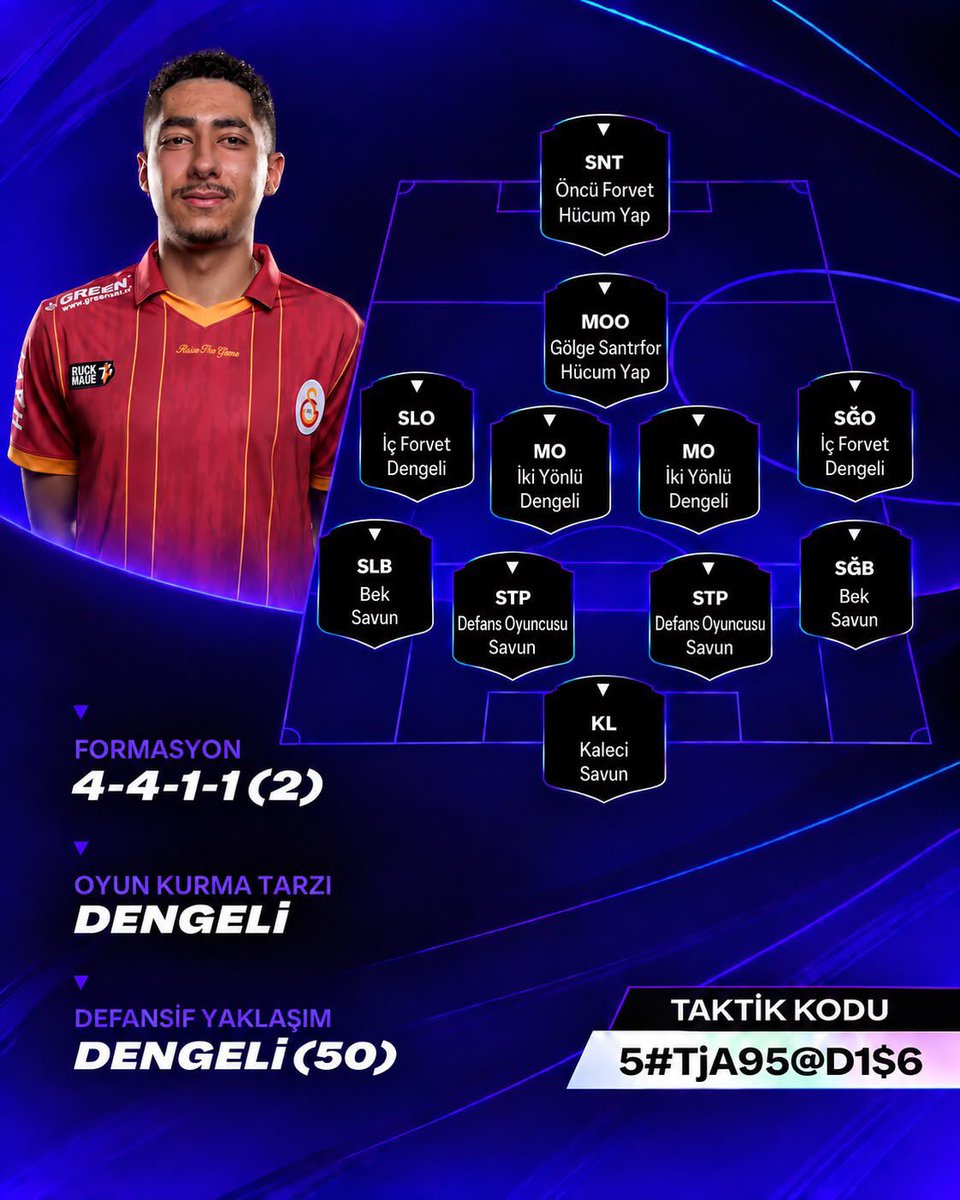 firstownerzone's tweet photo. FC Pro Open Ladder'da 3. güne girerken, bizi gururla temsil eden temsilcilerimizin taktik kodlarını sizler için derledik. 

🇹🇷 @Ktzn91 - 5#TjA95@D1$6
🇹🇷 @KCKHSYNN - G5gQPKGMQCD#
🇹🇷 @NXT_KSofuoglu - wJKa3m&26s11
🇹🇷 @ArsevenEge - 5#TjA95@D1$6
🇹🇷 @syeniarass - KZmqs&iQUG4L
🇹🇷 @zgocbrayt - wwJa%&#G68Mw