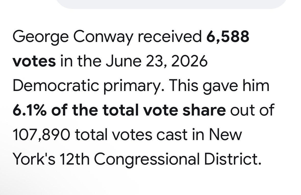 RealBillRushkin's tweet photo. @Johnmed45404676 @gtconway3d $1,000 a vote 😂 https://t.co/GVfrYAr7Mb