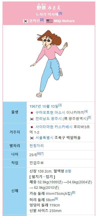 donbaek2's tweet photo. 미선이누나 몸매 실사버전

형만이형이 열심히 돈 벌 수밖에 없었네 https://t.co/mJsDoOrCeo