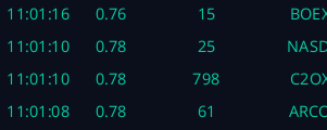 NcNaKamoto's tweet photo. WHO Bought 798 &amp; 300 contracts at .78 &amp; .74

$NVDA Puts Zero DTE 225 1100 Cons

i called these out Live at .40 &amp; .45 

you bought Our profit target @ .75 to .80 

you are down 25k now 

you could have been up 30k with our entry  

DON'T FOMO  JOIN US below  👇 https://t.co/TOu1LLKuSq