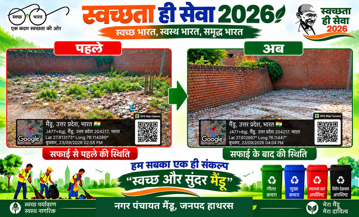 SwachhMendu's tweet photo. आदर्श नगर पंचायत मेंण्डू 
 दिनांक:- 23/09/26
 स्थान:- वार्ड नंबर 7  वाल्मिकी धर्मशाला क़े पास सुभाष नगर मेंण्डू 
 गतिविधि:- जन भागीदारी 

🌿🧹 स्वच्छता ही सेवा                         अभियान–2026 🧹🌿
नगर पंचायत मैंडू, जनपद हाथरस द्वारा स्वच्छता ही सेवा अभियान–2026 के अंतर्गत वार्ड नंबर 7  वाल्मिकी धर्मशाला क़े पास सुभाष नगर मेंण्डू में अभियान चलाया गया।
अभियान के दौरान वार्ड नंबर 7  वाल्मिकी धर्मशाला क़े पास सुभाष नगर मे साफ-सफाई कर स्वच्छ, सुंदर एवं स्वस्थ वातावरण बनाए रखने का संदेश दिया गया। साथ ही लोगों को स्वच्छता के प्रति जागरूक करते हुए अपने आसपास गंदगी न फैलाने, कूड़े को नगर पंचायत मैंडू के कूड़ा वाहनों में डालने तथा स्वच्छता को अपनी दैनिक आदत बनाने के लिए प्रेरित किया गया।
इस अवसर पर उपस्थित नागरिकों एवं स्वच्छता टीम ने स्वच्छता के प्रति अपनी सहभागिता सुनिश्चित करते हुए स्वच्छ मैंडू–स्वस्थ मैंडू का संकल्प लिया।
✨ “स्वच्छता अपनाएं, स्वस्थ रहें और स्वच्छ मैंडू के निर्माण में अपना योगदान दें।” ✨
@SBM_UP @aksharmaBharat @dm_hathras