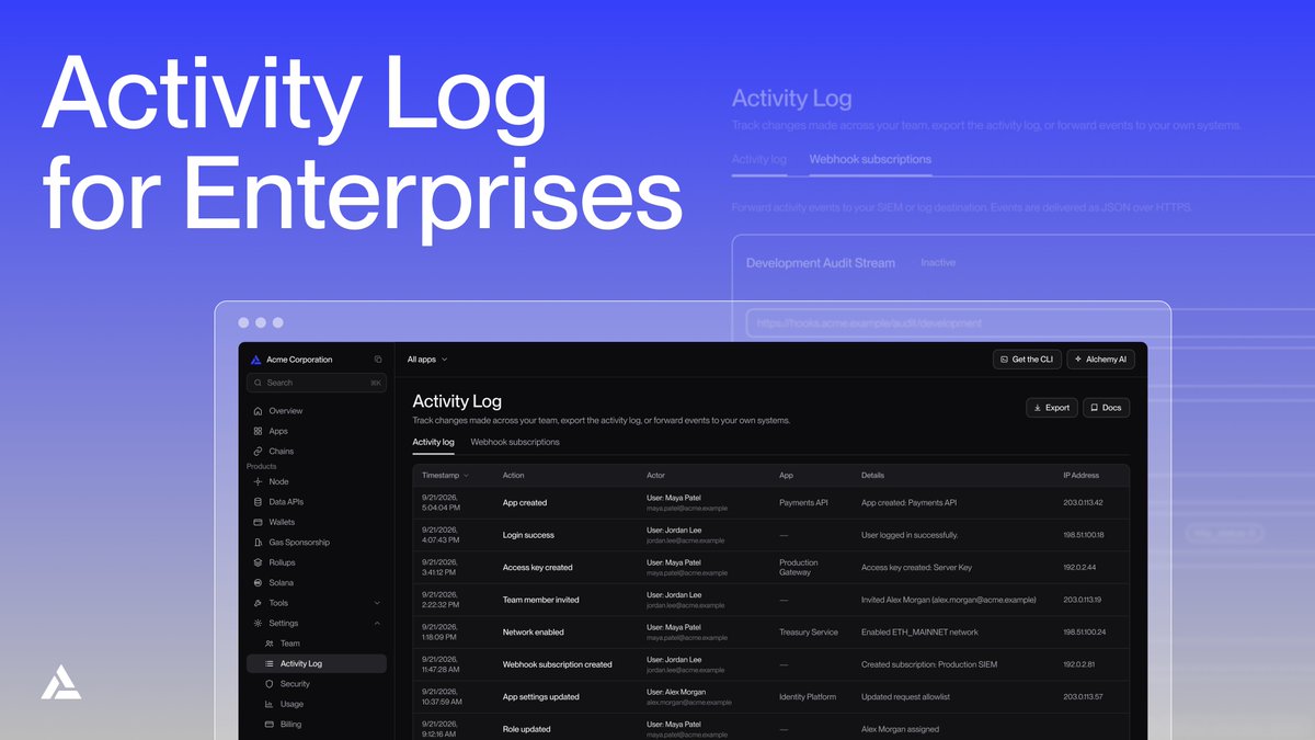 Alchemy's tweet photo. 🆕 Introducing: Activity Log for Enterprises

Activity Log gives team admins a full record of who changed what, when, and from where.

In the dashboard, exportable to CSV, or streamed to your systems via webhooks.

Dive in 👇 https://t.co/nAImywcJ5x