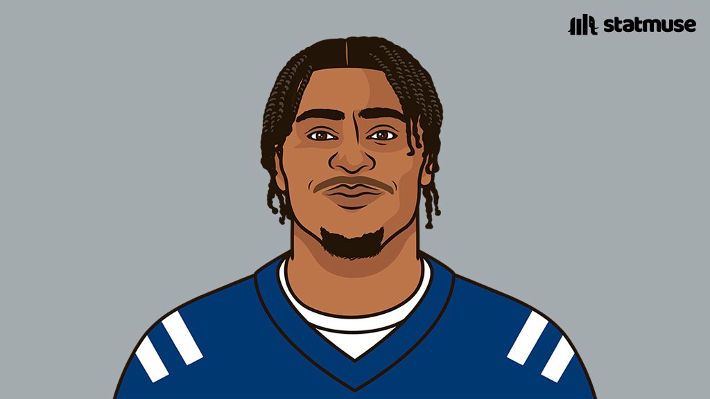 ColtsMusee's tweet photo. RBs with 150+ rushing yards and 4+ rushing TDs this season:

— Jonathan Taylor 
— Derrick Henry

That’s the list. https://t.co/SbbYSKUO2l