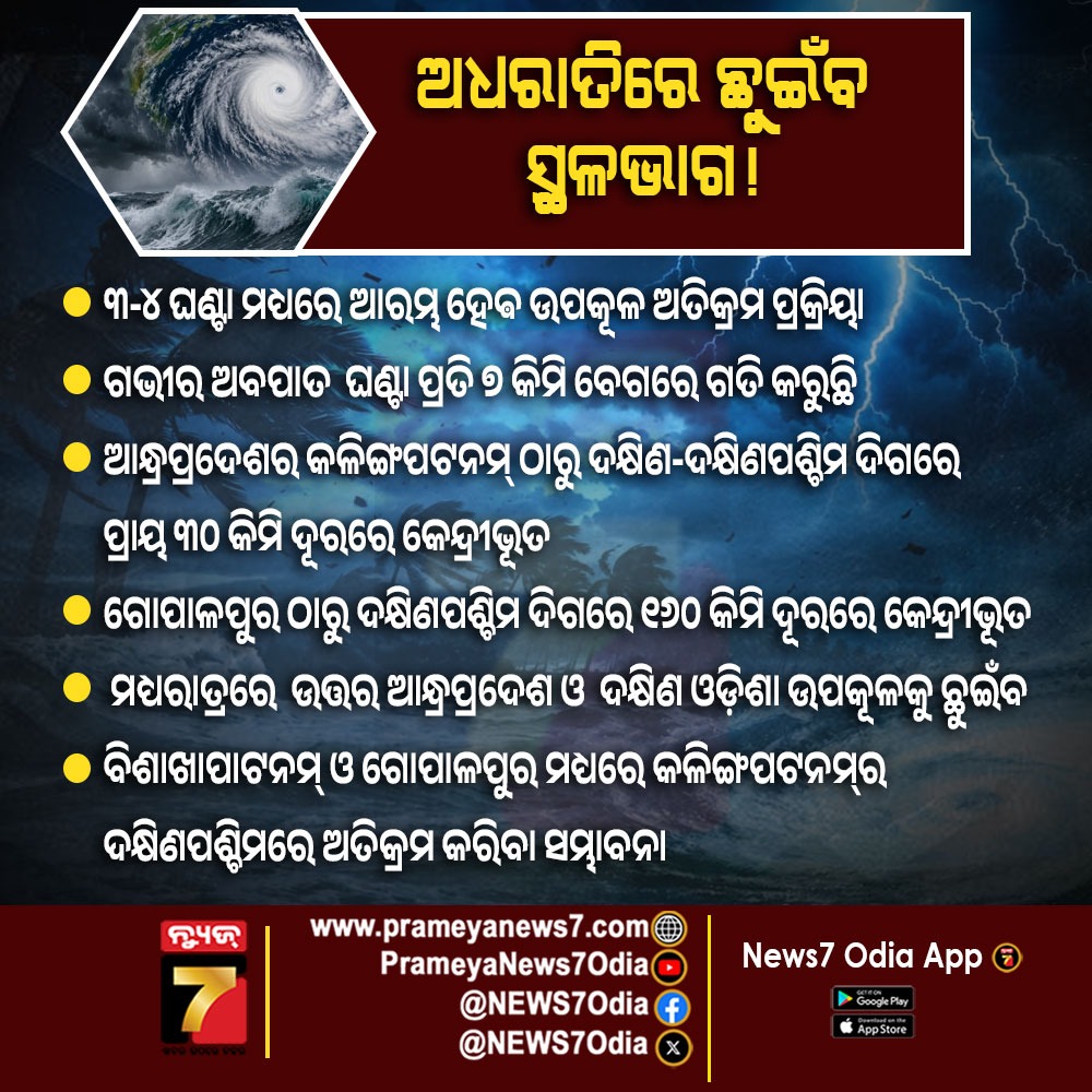 NEWS7Odia's tweet photo. ଅଧରାତିରେ ଛୁଇଁବ ସ୍ଥଳଭାଗ! #cycloneupdate #deepdepression #cyclonicwind #landfall #prameyanews7 https://t.co/mDAvQHeLHf