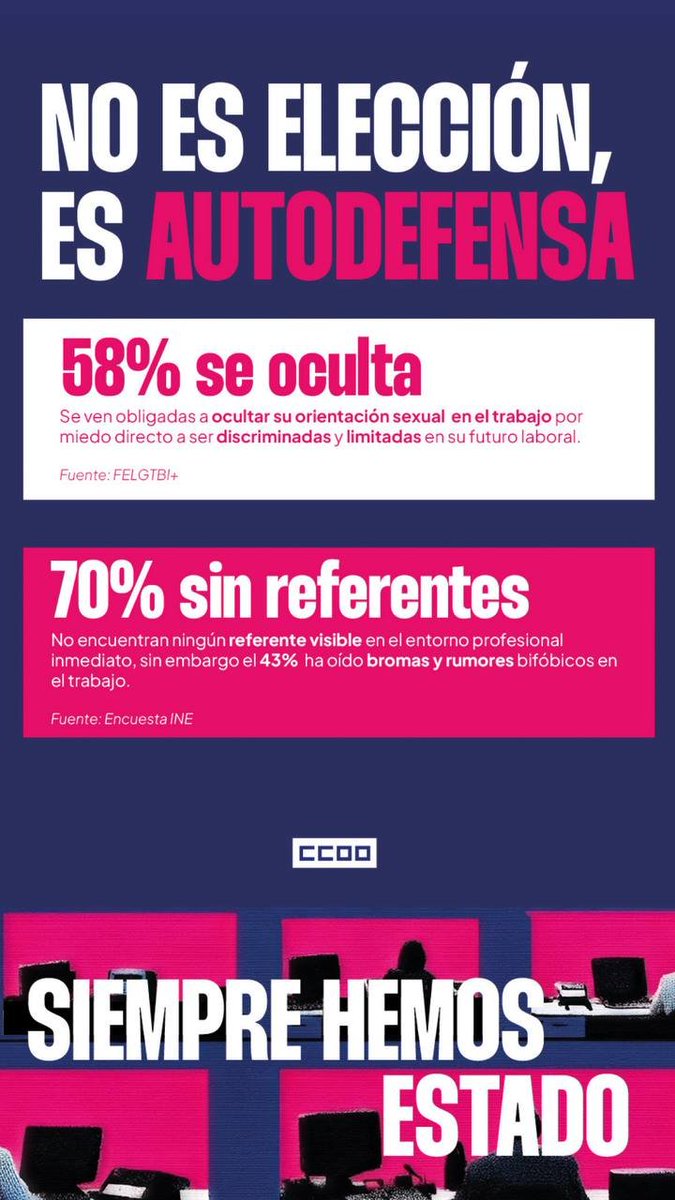 ccoohucs's tweet photo. 🏳️‍🌈 Día de la Bisexualidad: reivindicamos la negociación colectiva como herramienta para lograr entornos laborales seguros e inclusivos donde las personas del colectivo LGTBIQA+ puedan ejercer derechos y libertades sin discriminaciones ni acoso https://t.co/yfmtCCYkaU