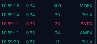 NcNaKamoto's tweet photo. WHO Bought 798 &amp; 300 contracts at .78 &amp; .74

$NVDA Puts Zero DTE 225 1100 Cons

i called these out Live at .40 &amp; .45 

you bought Our profit target @ .75 to .80 

you are down 25k now 

you could have been up 30k with our entry  

DON'T FOMO  JOIN US below  👇 https://t.co/TOu1LLKuSq