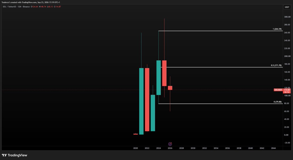 traderzs1 tweet picture