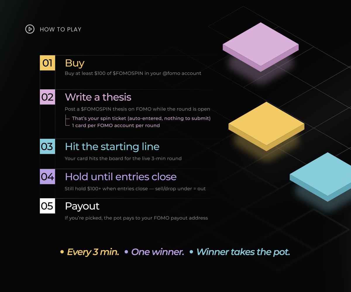 fomospin's tweet photo. HOW TO PLAY $FOMOSPIN 

1. Buy & hold at least $100 of $FOMOSPIN in your @fomo account 
2. Post a $FOMOSPIN thesis on FOMO while the round is open    → that’s your spin ticket (auto-entered, nothing to submit)    → 1 card per FOMO account per round 
3. Your card hits the board for the live 3-min round 
4. Still hold $100+ when entries close — sell/drop under = out 
5. If you’re picked, the pot pays to your FOMO payout address  every 3 min. one winner. winner takes the pot.

https://t.co/tneYZA43KL