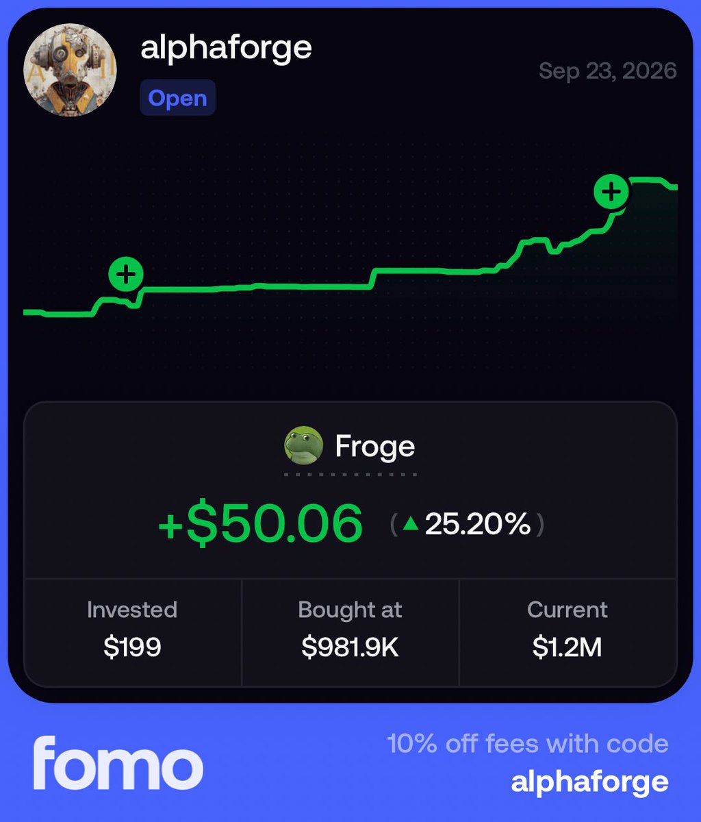 Alphaforgefomo's tweet photo. Small position. Solid move. 🐸🚀

Froge: +25.20% and still OPEN.

Invested: $199
Entry: $981.9K MC
Current: $1.2M MC
PnL: +$50.06 🟢

Another step in the $500 → $50K challenge.

Fomo: alphaforge
10% off fees with code: alphaforge

#Crypto #Memecoins #Froge #CryptoTrading https://t.co/5HLwc3Mmv8
