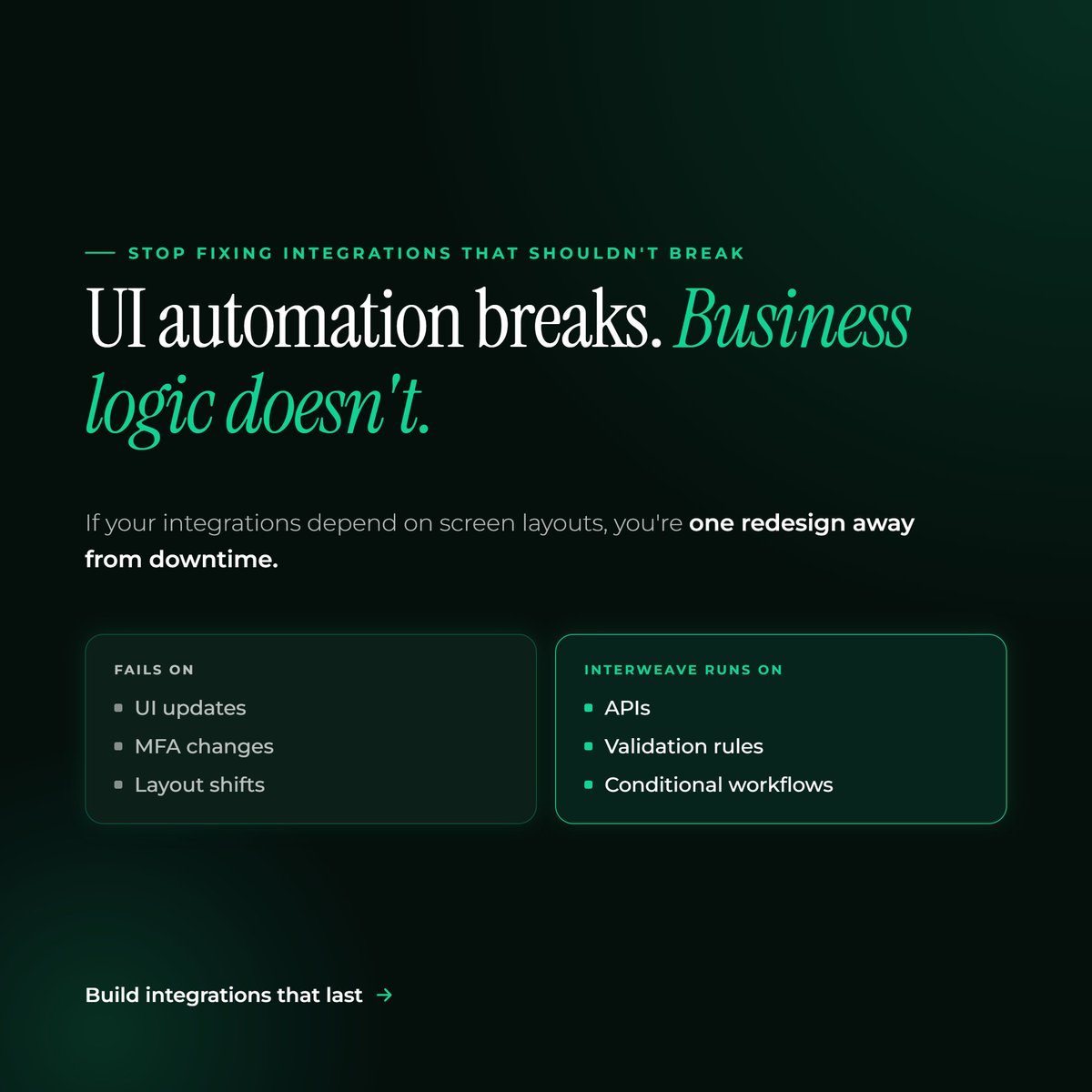 InterWeave1's tweet photo. Stop fixing integrations that shouldn't break
UI automation breaks. Business logic doesn't.
If your integrations depend on screen layouts, you're one redesign away from downtime.
🌐Learn more: https://t.co/QRIoWkfkGl https://t.co/95taSZeu6w
