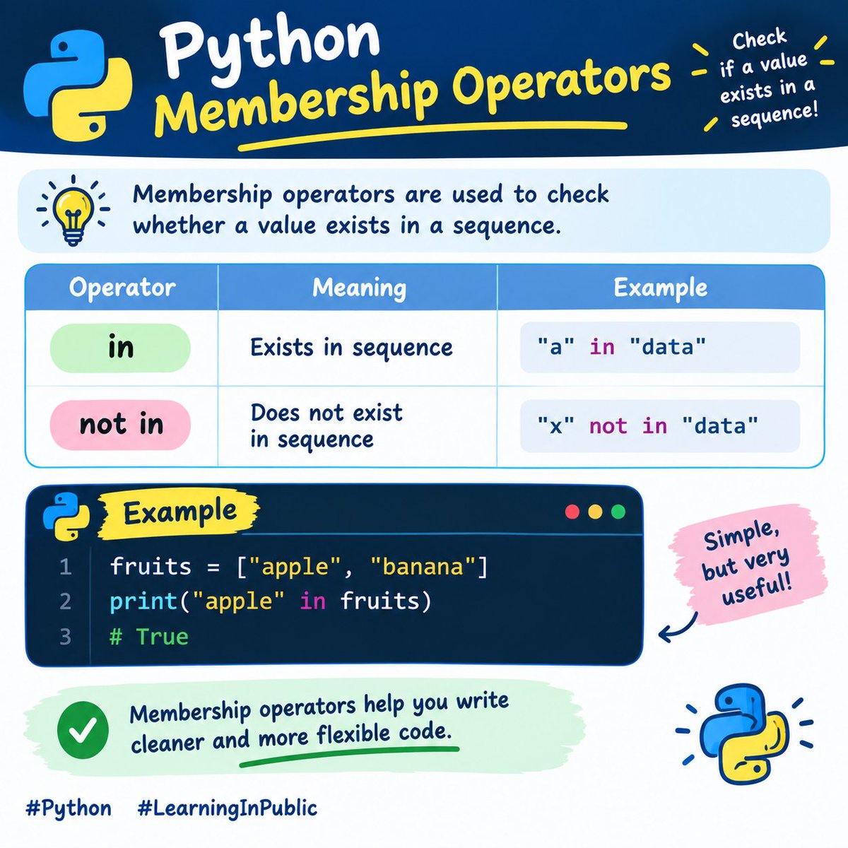 DSLearning33's tweet photo. 🐍 Python Membership Operators

#Python #LearningInPublic https://t.co/Zbu4ylDUX0