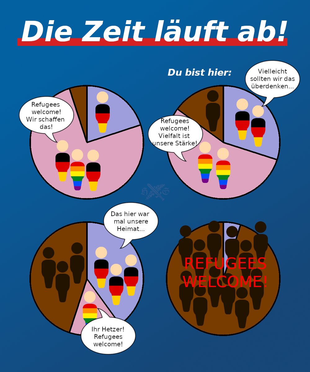 helmutstraufafd's tweet photo. Wenn die Boomer Generation verstoben ist, wird die einheimische Bevölkerung ganz Westeuropas bei weiterer Masseneinwanderung in ihrem eigenen Land in der Minderheit sein.

Wenn wir bis dahin nicht massenhaft und konsequent remigriert haben, wird ein demografischer Kipppunkt erreicht sein und wir werden die Kontrolle über unser Land an Fremde verlieren.

Lasst uns das verhindern und eine Zukunft für unser Volk sichern! Millionenfache Remigration jetzt!