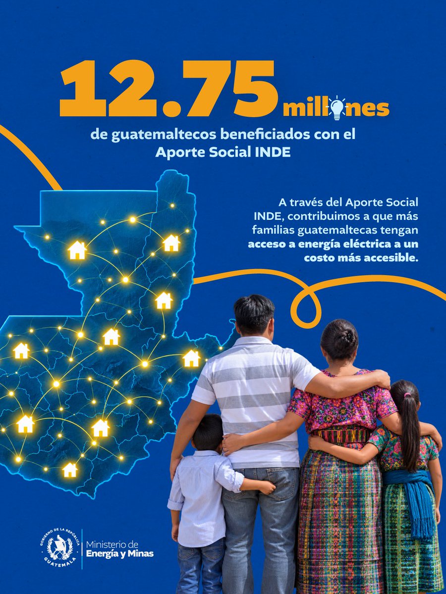 MEMguatemala's tweet photo. De enero a julio de 2026, el aporte a la Tarifa Social del INDE ha beneficiado a más de 12 millones de guatemalatecos. Este esfuerzo facilita el acceso a la energía eléctrica a un costo más accesible para los hogares del país. #EnergíaParaTodos #TarifaSocial https://t.co/jNWfP05GUM