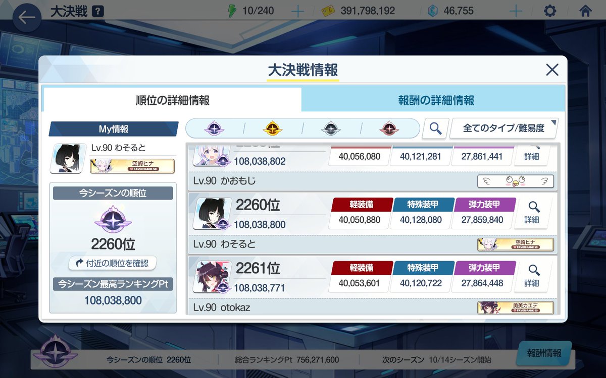 wasoruto_co's tweet photo. 最終日に38°Cの熱出しながらヒソカした限界シロクロ
KK先生のえっぐい神秘パチTLが30分で通ったこともあって無事終了ー https://t.co/qrx0lyAt2k