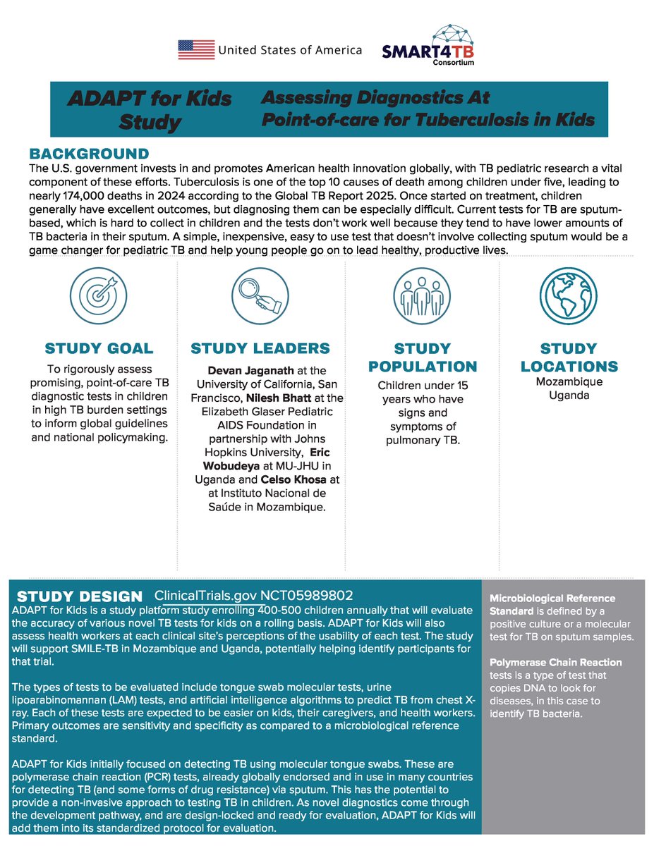 EGPAF's tweet photo. The first step to fighting pediatric TB? Improving testing.
Today is the Global Day of Action for TB Diagnostics, and we are proud to be part of SMART4TB's work to close the diagnostic gaps for children.
#TestToBeatTB https://t.co/nAe2WGYJUt