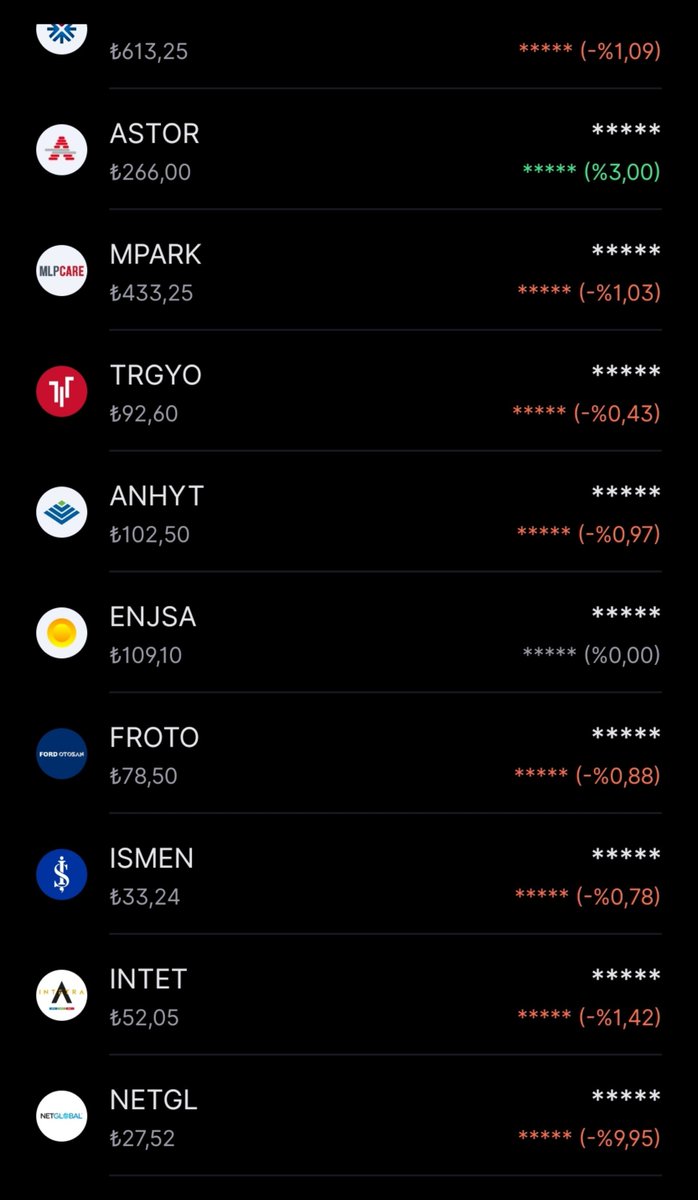 neviskar00's tweet photo. ✴️ Gün sonu raporu ;
#bist100 ⬆️ +%0,40
#portföy ⬆️ +%0,38
#bist100 #borsa #ekonomi #halkaarz #altın #gümüş #temettü #tuprs #sasa #astor #tera #tly #sarae #aselsan #glrmk #trgyo #enkaı #bimas #thf #phe #odine #ktlev #gundg #paseu #dstkf #hedef #midas #spk #takasbank #pblk https://t.co/qZDwpzXY0d