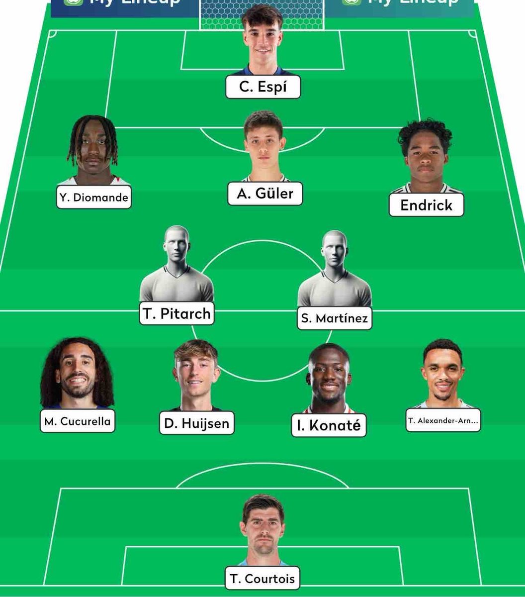 MarioHurtadoRM's tweet photo. Como os digo que este es el 11 que más nos ilusionaría al madridismo. https://t.co/chwmkx6csQ