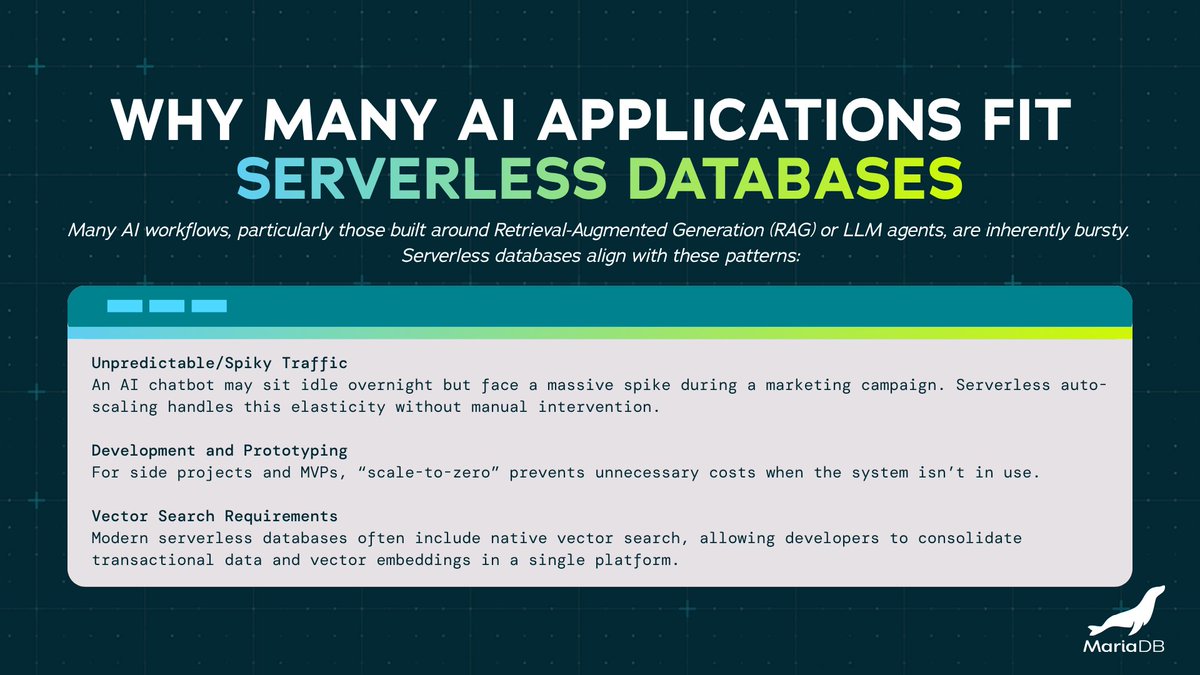 mariadb's tweet photo. Should you use a serverless database when building AI applications? It’s likely 🤔  

AI workflows that are built around Retrieval-Augmented Generation (RAG) pipelines or LLM agents are bursty by nature — and serverless databases are handy in capturing the ebbs and flows without manual intervention.  

We broke down three places where a serverless database makes the most sense: https://t.co/fpyob3hQ7K