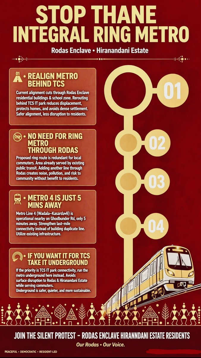thorat1974's tweet photo. Thane Says No! Rodas Says No! No Ring Metro through our homes. Go underground or realign behind TCS. 
Residents oppose Ring Metro.
Join the silent Protest. https://t.co/syYLDXXCOi