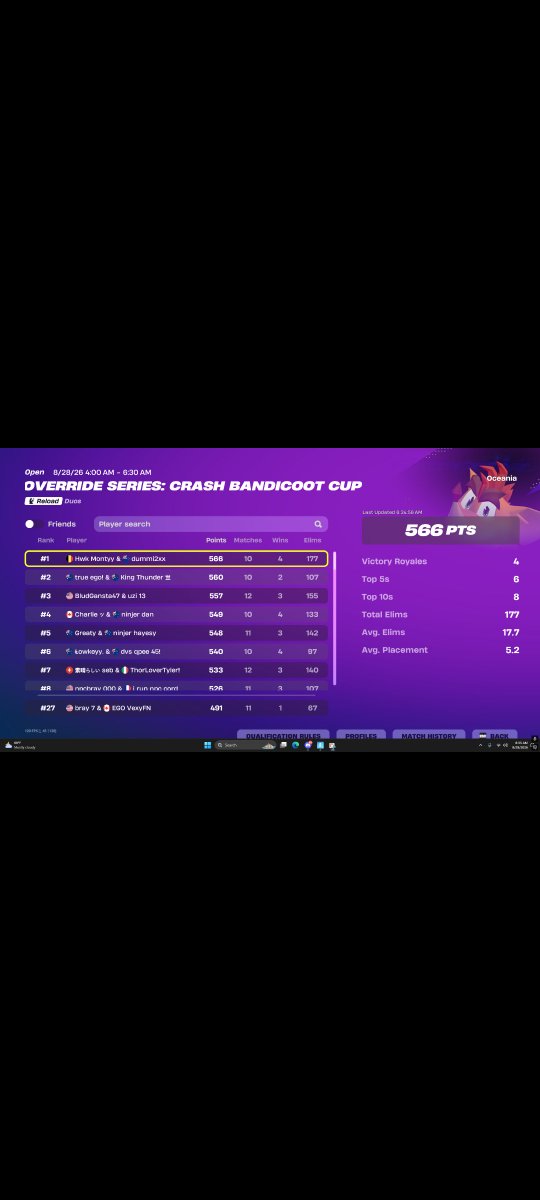 EGOVexyFN's tweet photo. 🏆 3/3 Free Skins this Season
🏆 2/2 Solo Cash Cup Finals

🔥 Ready for Solo FNCS.
I’m here to win everything. 🏆⚡

Posting late because I’ve been qualifying for everything and winning everything — barely had time to post. 😈

The grind doesn’t stop. 🚀
@egoesports26 https://t.co/ypwhmoCH0x