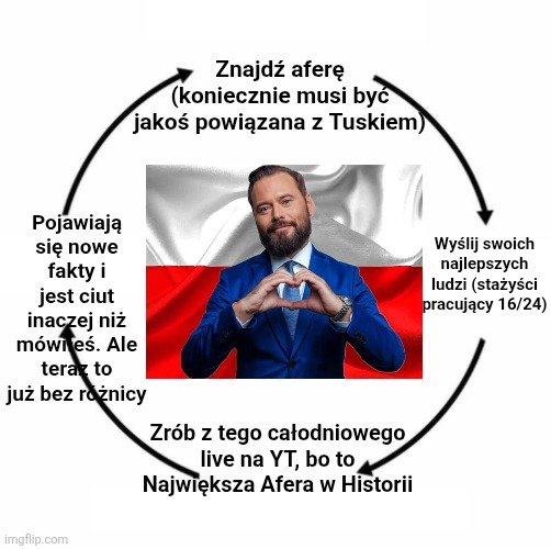 M_A_Gister's tweet photo. https://t.co/mhBnYmeVwY