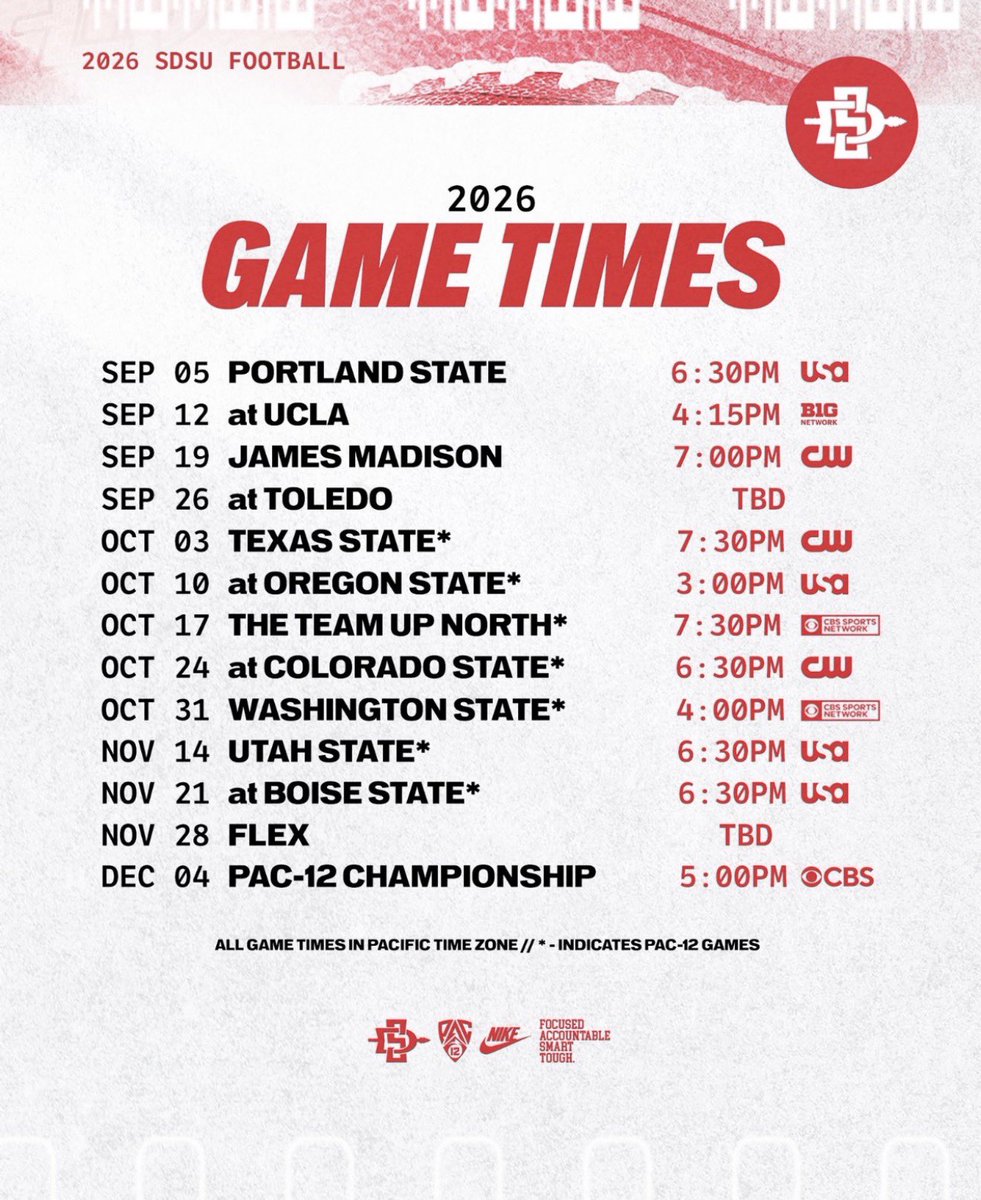 Patlyles21's tweet photo. Thank you @AztecFB for the game day invite. @SeanDillonSDSU @CoachSumlerSDSU @cjmcgorisk @davis__football @CoachWilson1980 https://t.co/9i40IbVW3r