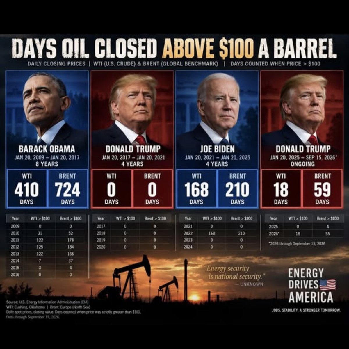 RozzaKat13's tweet photo. @JessicaTarlov Just a reminder: https://t.co/2MRxOUzB6n