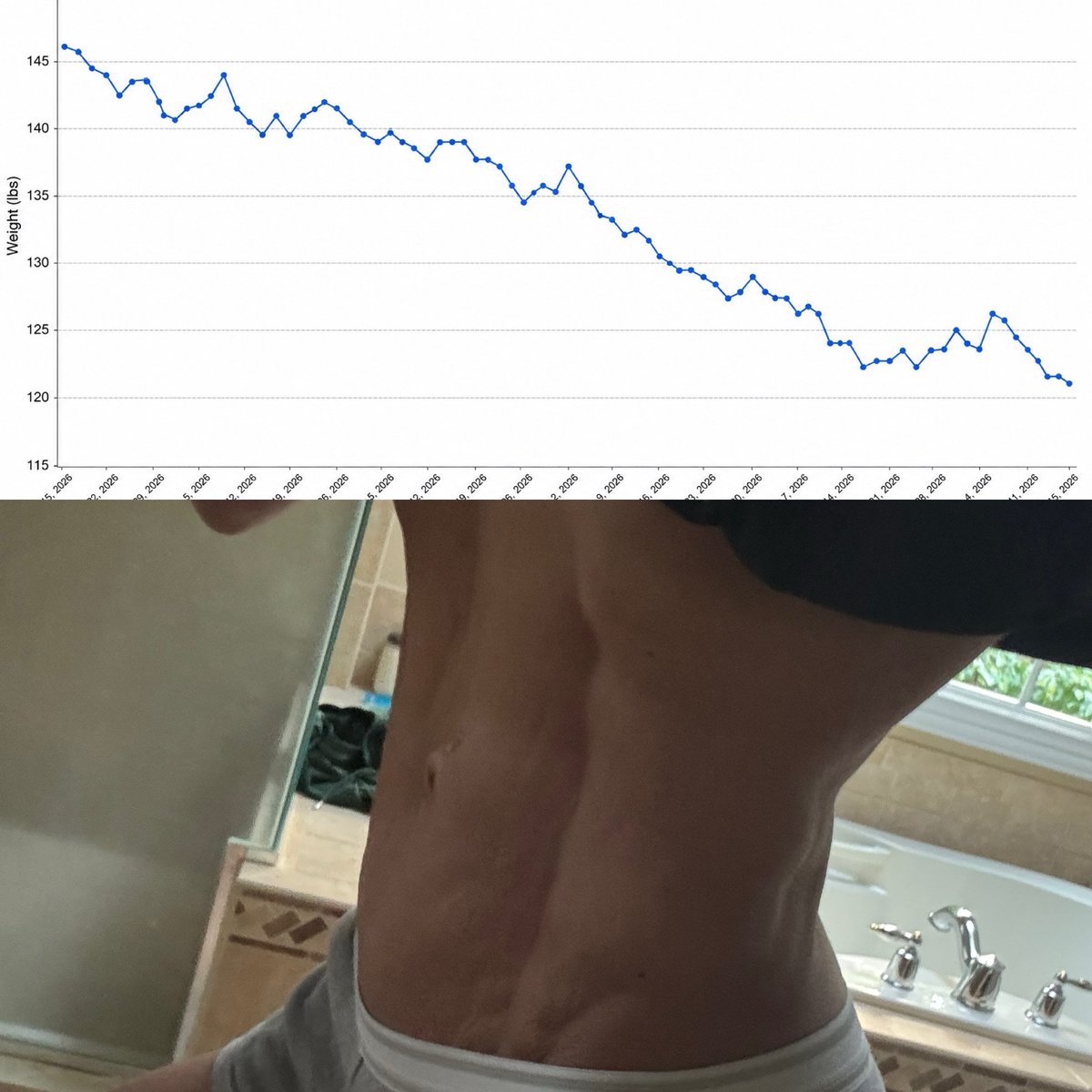 ChantalAutvml's tweet photo. A little under three weeks out, every meal, workout, and step has been executed with precision. Prep is about more than a calorie deficit—it’s about training hard and showing up daily. This morning, I hit my lowest weight ever. Last night, my son https://t.co/QdvtxKKkVQ