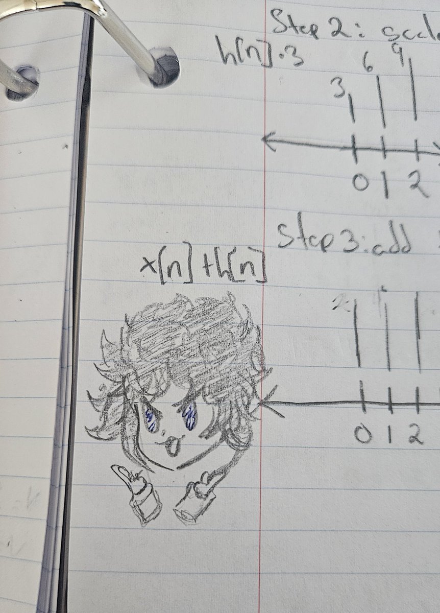 Cerifuji's tweet photo. I love this little  guy so much,  so enthusiastic to study! https://t.co/SCmXqEcYwi