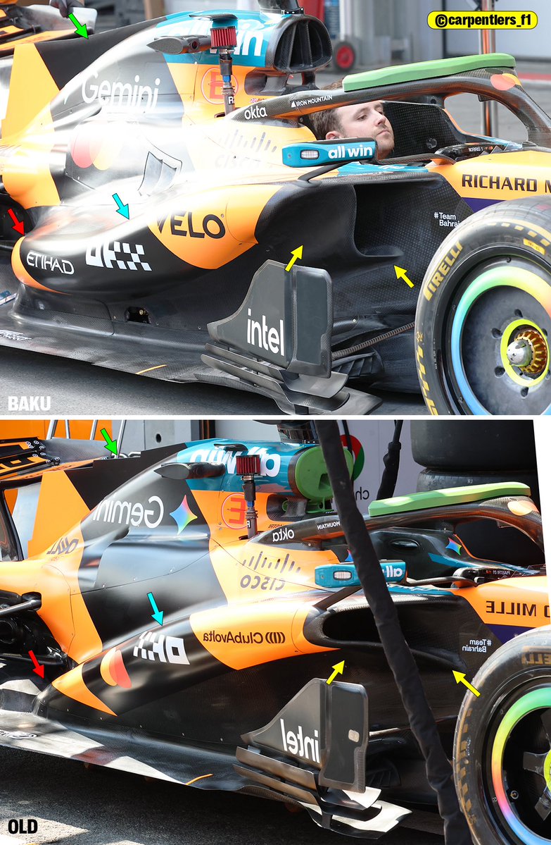 ln4norris's tweet photo. some of the first details spotted on mclaren's baku upgrades include drastically narrowed air intakes, redesigned sidepod bodywork downstream of the inlet, and subtle reshaping of the cut outs ahead of the rear wheels.

[@carpentiers_f1] https://t.co/JKvsuzJsps