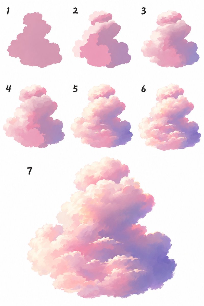 ArtHarbor_'s tweet photo. The soft pink and purple shadows make the cloud feel so much more alive. https://t.co/SXB8nftjYy