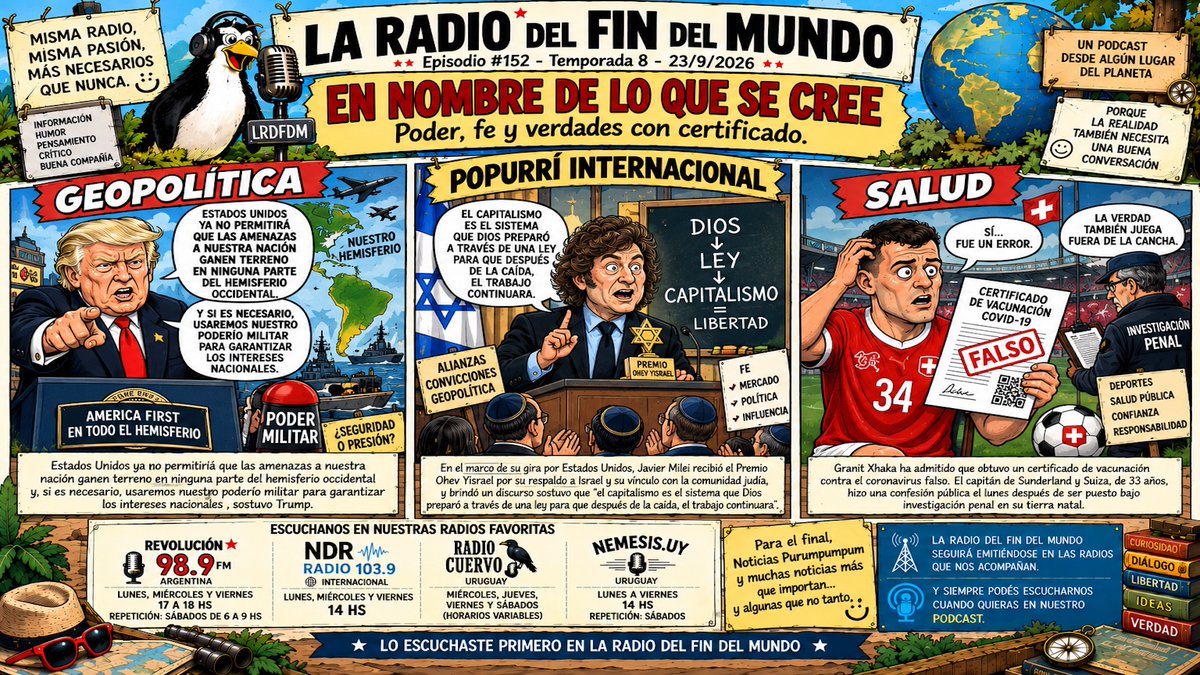 lrdfdm's tweet photo. Amigos, ¡nuevo episodio de @lrdfdm! 23/9/2026 Geo politik: Trump afirmó ante la Asamblea General de la ONU que Estados Unidos no permitirá que las amenazas ganen terreno en el hemisferio occidental y que, si lo considera necesario, recurrirá a su poder militar para proteger sus intereses nacionales.  Popurrí: Javier Milei recibió en Nueva York el Premio Ohev Yisrael y, durante su discurso, vinculó sus ideas económicas con su interpretación religiosa, afirmando que el capitalismo es el sistema que Dios preparó para que el trabajo continuara después de la caída.  Salud: Granit Xhaka reconoció haber obtenido un certificado falso de vacunación contra la COVID-19 en 2022, calificó su decisión como un error y quedó bajo investigación de las autoridades suizas.

🔥 EN NOMBRE DE LO QUE SE CREE
 Poder, fe y verdades con certificado.
Para el final, Noticias Purumpumpum y muchas noticias más que importan… y algunas que no tanto. ¡No te lo pierdas! 🎙️✨

#Podcast #LRDFDM #Geopolitica #Trump #Milei #Xhaka #Actualidad #Salud #Argentina #Mexico #España #Chile #Peru #Colombia #Uruguay #Guatemala #ElSalvador #Panama