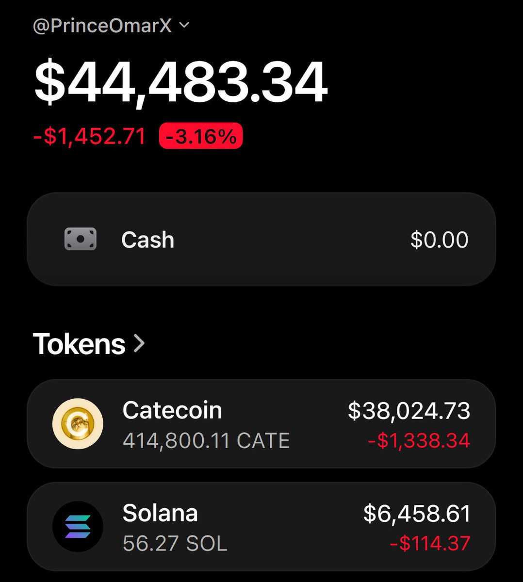 PrinceOmarX's tweet photo. Finally made over $35,000 from $CATE

Giving away $10,000 among the first 500 people to retweet, like and follow!🔔

Drop your $SOL address! https://t.co/fo6bCDv4D5